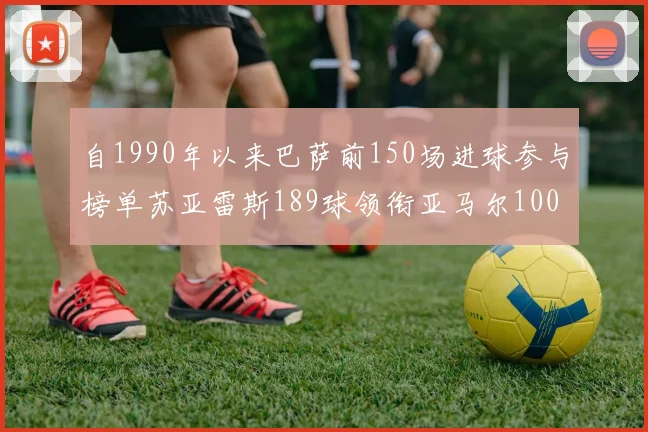 自1990年以来巴萨前150场进球参与榜单苏亚雷斯189球领衔亚马尔100球位列第十